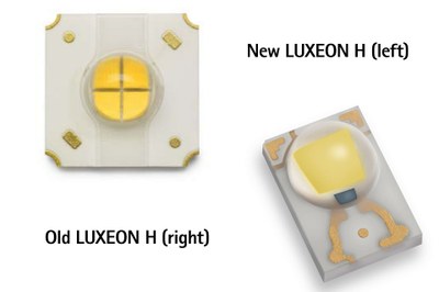 The New LUXEON H (right) makes it possible to develop cost effective, compact LED bulb solutions like GU10s and candelabra (left: old LUXEON H version)
