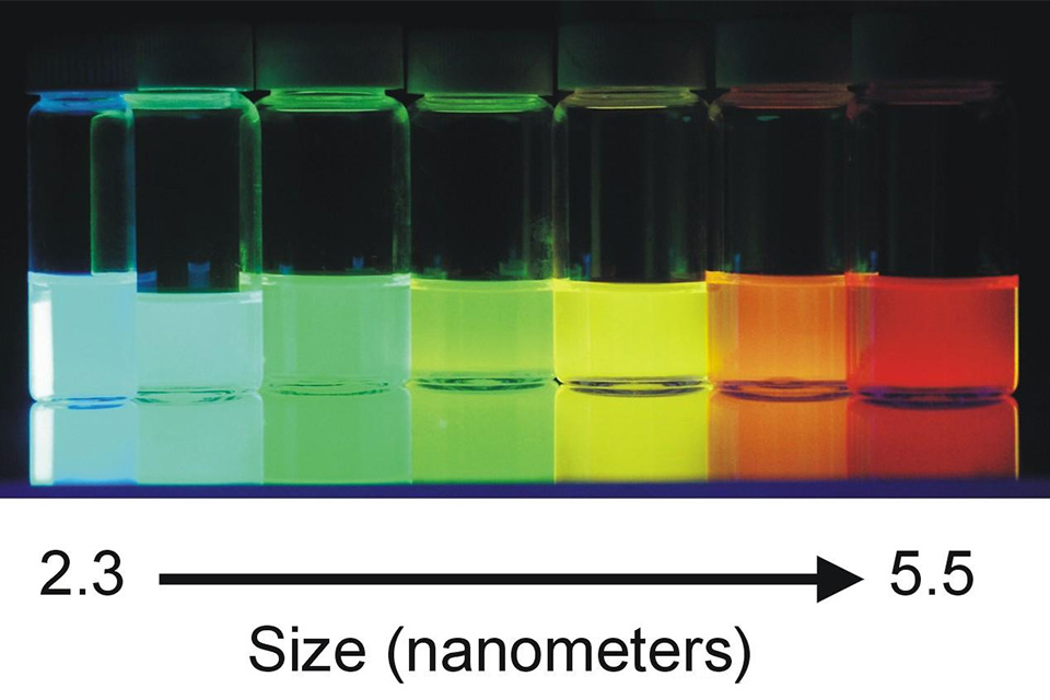 Quantum Materials QDX Quantum Dots are characterized by an improved molecular stability allowing higher working temperatures