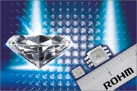 SMLV56RGB1W1, featuring a height of only 0.6mm, and the standard-type SMLW56RGB1W1, featuring a height of 1.1mm.