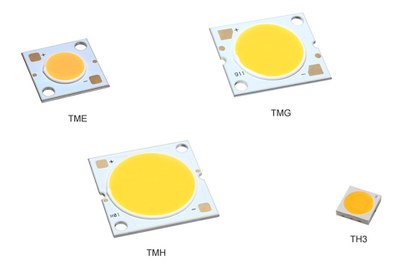 TSMC Solid State Lighting's new products are the TH3 in a common 3030 package and the TMx series which are leading COB products