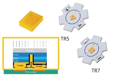 TSMC Solid State Lighting claims Phoshor-on-Die (PoD) technology to be a game-changer that maximizes value and flexibility for lighting applications