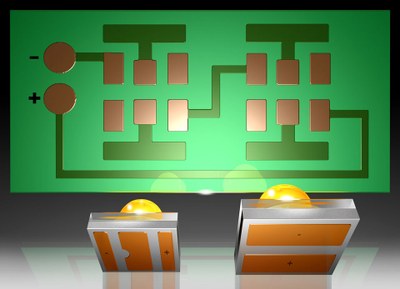 The adapted solder pad design enables two different LED types to be accommodated on one board
