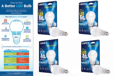 Cree's new LED bulb is available with CCT 2700 and 5000 and as 40 W and 60 W version respectively