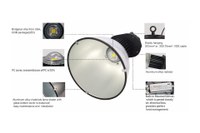 Basic structure of Semlight's latest LED high bay light