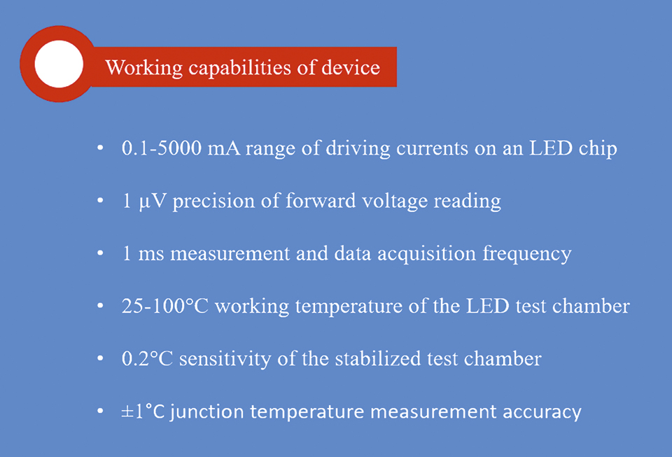 Figure 2: Working capabilities of the developed junction temperature measurement device