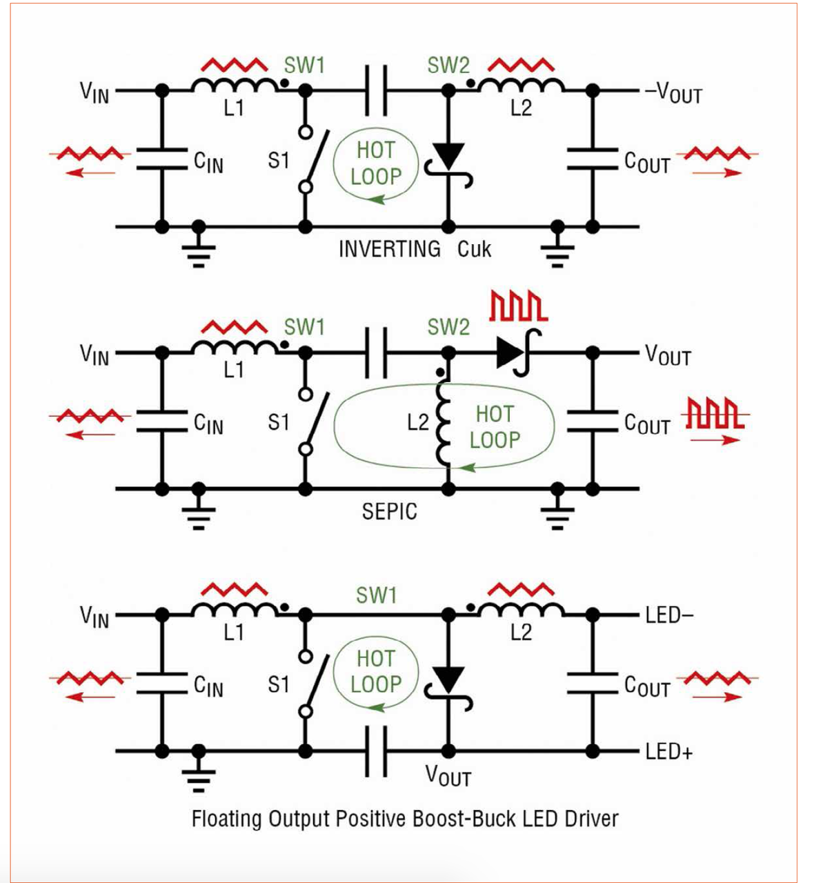 hensynsfuld Burma Pompeji Boost-Buck LED Driver Topology for Low Input and Output Ripple for Low EMI  by Linear Technology — LED professional - LED Lighting Technology,  Application Magazine