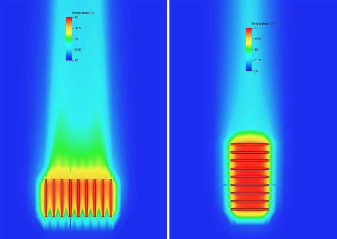 Choosing the Appropriate Heatsink for an Application by Fischer