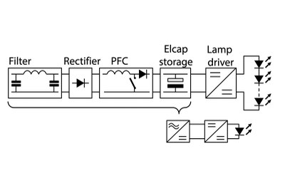 Typical AC lamp driver