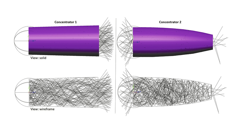 Figure 5: Development of two concentrators to focus the light of the LED external light source on the target surface AFiberbundle and inside the solid angle Ωβ. The wireframe view shows the problems of back reflections