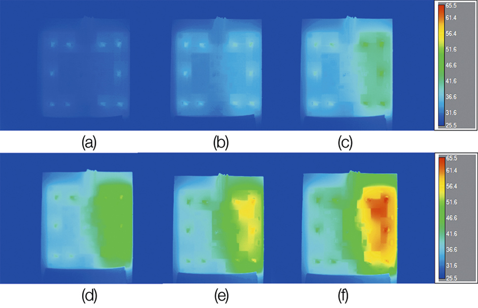 Figure 5: IR thermal images of the LED light engines when electrical input power of red LEDs 