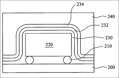 LED package structure according to a preferred embodiment of the present invention