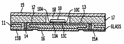 Schematic cross section of an LED packaged for high temperature operation