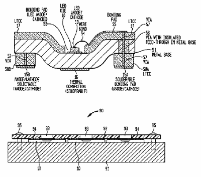 Embodiment of the packaged LED and schematic cross section