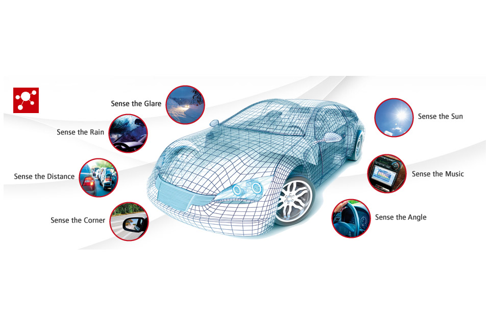 Sensing is just one application area in automotive where photonics is used (Source: www.hamamatsu.com)