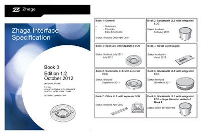 The cover page of the first public specification, Book 3 (left), and the internally disclosed 8 Zhaga Books (right)