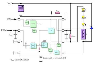 Application circuit with the new ILD6070 driver: The current reduction is triggered at a threshold of the solder point temperature of the LED driver IC which is adjustable using an external resistor connected to the Tadj pin