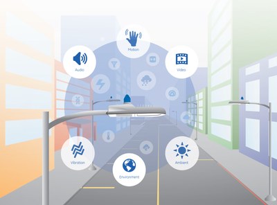 GE LED Lighting for Intelligent Cities