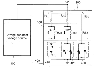 Configuration of a color LED driver according to the present invention.