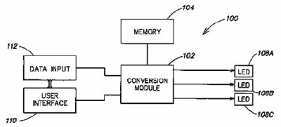 Schematic diagram depicting components for a system for controlling the ouput of a light system that is capable of receiving a data input