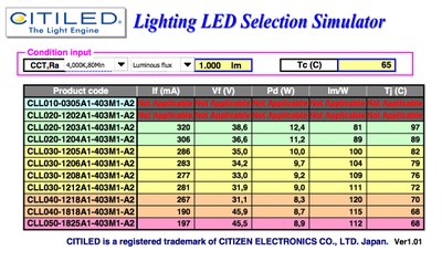 LED Selection Simulator
