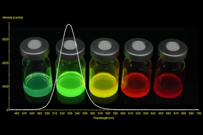 Quantum materials optioning Thick-Shell 'Giant' Quantum Dot patented technology promises improvement in solid-state brightness over conventional nanocrystal quantum dots (QD)