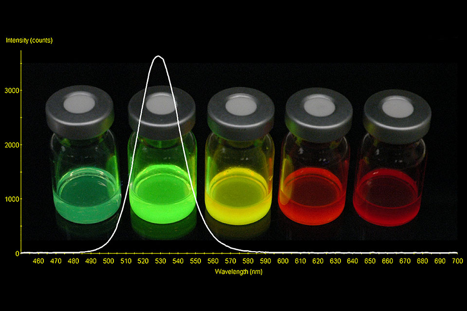 Quantum materials optioning Thick-Shell 'Giant' Quantum Dot patented technology promises improvement in solid-state brightness over conventional nanocrystal quantum dots (QD)