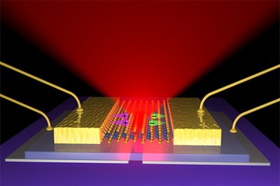 The layers of the novel 2-D LED and how it emits light (Credits: U of Washington)