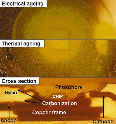Figure 8 - Optical images of electrical aged device (top), thermal aged device (center), and the cross section of the electrical aged device, along cathode-anode direction.