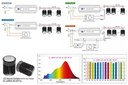 GlacialLight Introduces New Natural Sunlight GL-LMR50-06-24V-NL with DC Input Voltage GlacialLight Introduces New Natural Sunlight GL-LMR50-06-24V-NL with DC Input Voltage