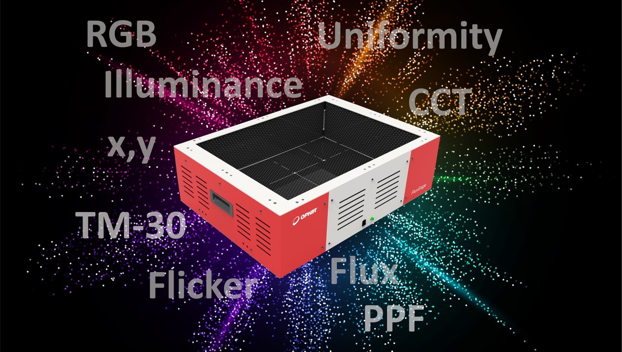 Measuring Uniformity of LED Luminaires in Seconds MKS Announces Ophir