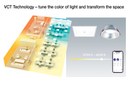 Transform Your Space with Thorn's New VCT Technology Transform Your Space with Thorn's New VCT Technology