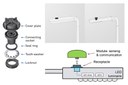 BJB Connection Interface for Outdoor LED Modules