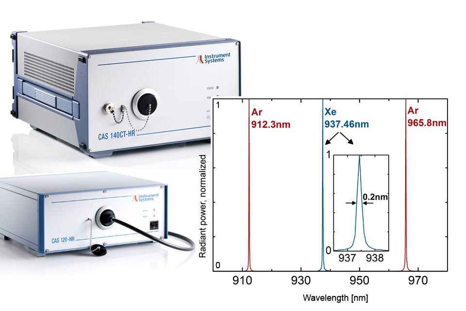High Volume Laser Diode and VCSEL Testing — LED professional LED