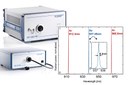 High Volume Laser Diode and VCSEL Testing High Volume Laser Diode and VCSEL Testing