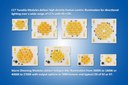 Luminus COB Modules For Dim-to-Warm and Dynamic CCT Control Luminus COB Modules For Dim-to-Warm and Dynamic CCT Control