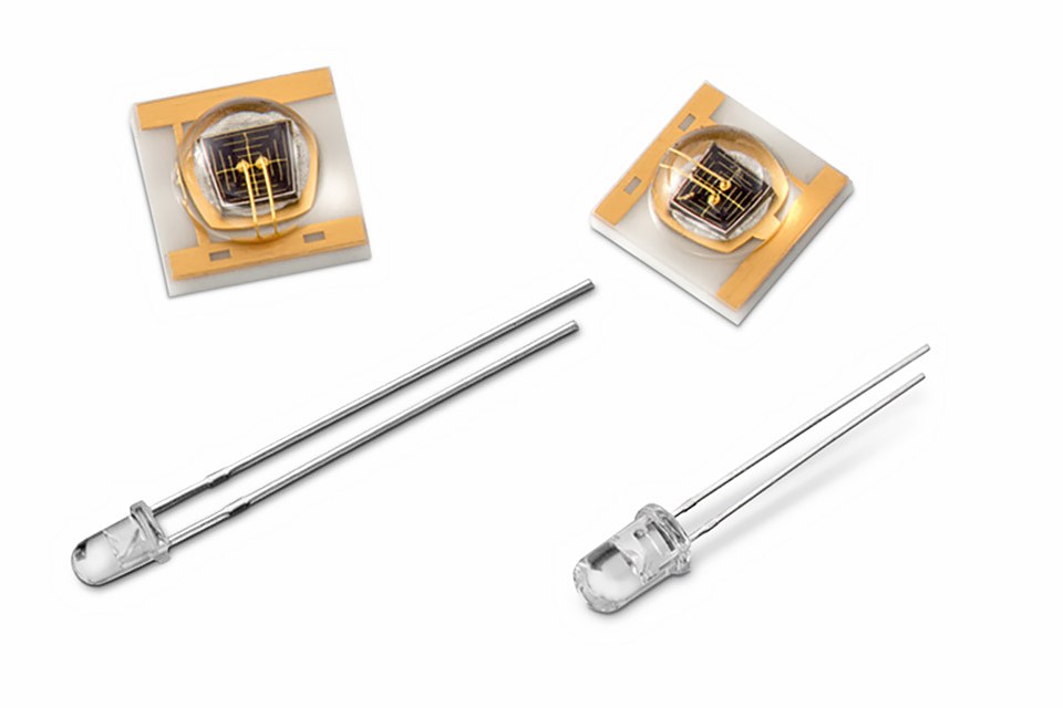 Measuring the Oxygen Content of Blood with LEDs — LED professional