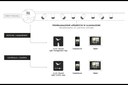 Multisystem – Same Core, Multiple Shapes and Functionalities for Track Lighting Multisystem – Same Core, Multiple Shapes and Functionalities for Track Lighting