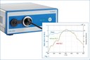 Stray Light Correction for Array Spectroradiometers Stray Light Correction for Array Spectroradiometers