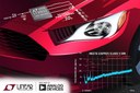 36V, 2A Monolithic Synchronous Step-Down LED Driver with Silent Switcher Topology Minimizes EMI Concerns 36V, 2A Monolithic Synchronous Step-Down LED Driver with Silent Switcher Topology Minimizes EMI Concerns