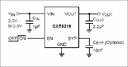 Catalyst Semiconductor Launches 500mA Low Dropout (LDO) Regulator Catalyst Semiconductor Launches 500mA Low Dropout (LDO) Regulator