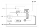 Diodes Incorporated Introduces LED Driver Family