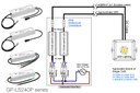 GlacialPower Launches New GP-LS240P LED Driver Series with 3-in-1 Dimming GlacialPower Launches New GP-LS240P LED Driver Series with 3-in-1 Dimming