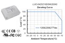 Inventronics Launches Family of 90-305Vac Input 42W Adjustable Constant Current Independent LED Drivers