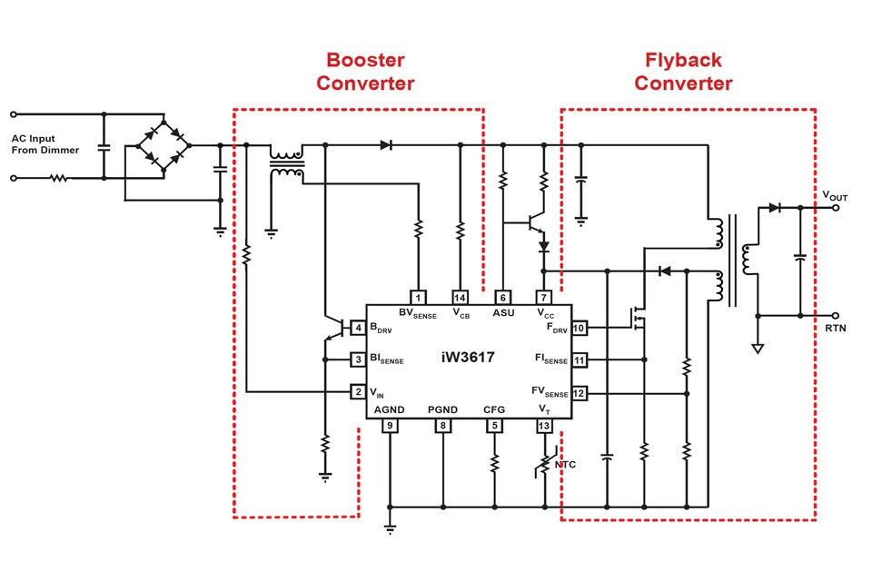 iWatt's Third-Generation SSL LED Drivers Featuring Flickerless ...