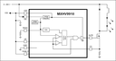 IXYS' Subsidiary, Micronix, Develops Off-Line High Brightness LED Driver IXYS' Subsidiary, Micronix, Develops Off-Line High Brightness LED Driver