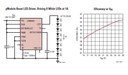 LTM8042 and LTM8042-1: uModule LED String Drivers with 40VIN Transient Protection LTM8042 and LTM8042-1: uModule LED String Drivers with 40VIN Transient Protection