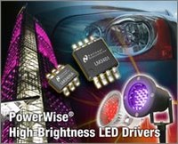 National Semiconductor Announces Highly Integrated, High-Brightness LED Drivers with Wide Input Voltage Range