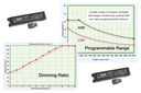 NMB Introduces New 22~40W Programmable LED Driver