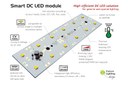 FuturoLighting Introduces Smart LED DC Module for Efficient Compact LED Solutions FuturoLighting Introduces Smart LED DC Module for Efficient Compact LED Solutions
