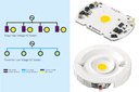 More Design, Less Installation - Miniaturisation with TALEXXengine DC String More Design, Less Installation - Miniaturisation with TALEXXengine DC String